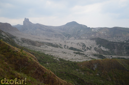 Gunung Kelud