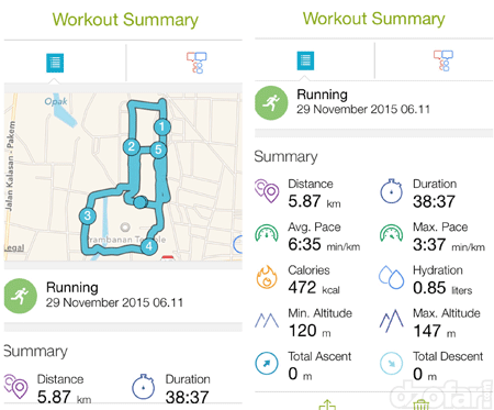 Running summary
