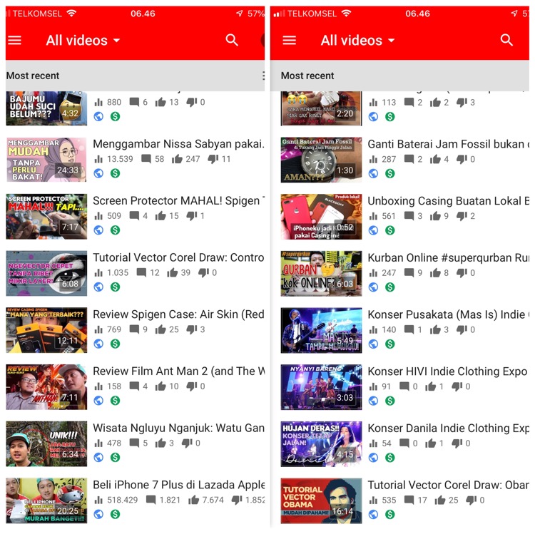 Statistika Video Youtube Channel