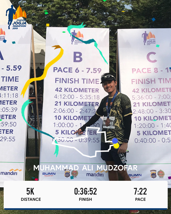 Mandiri Jogja Marathon 2019