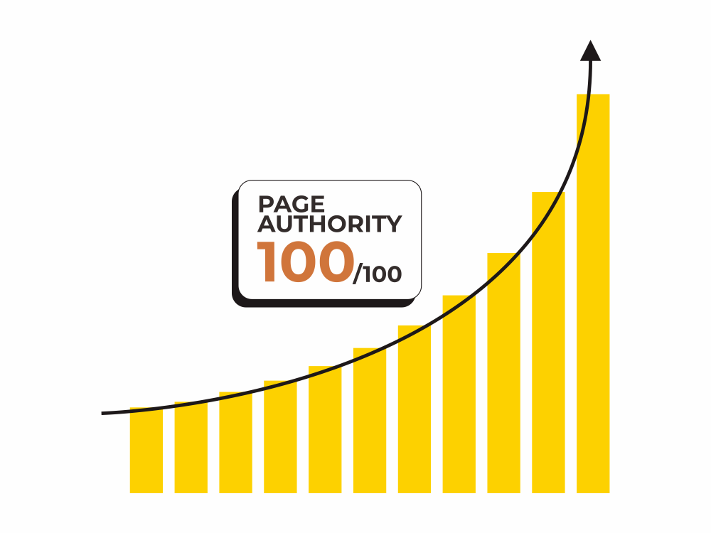 Page Authority