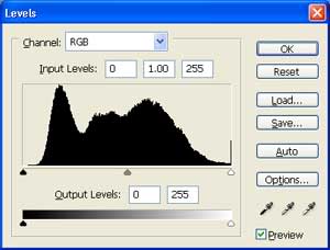 image adjustments level adobe photoshop