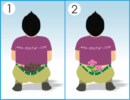 tips syeiton